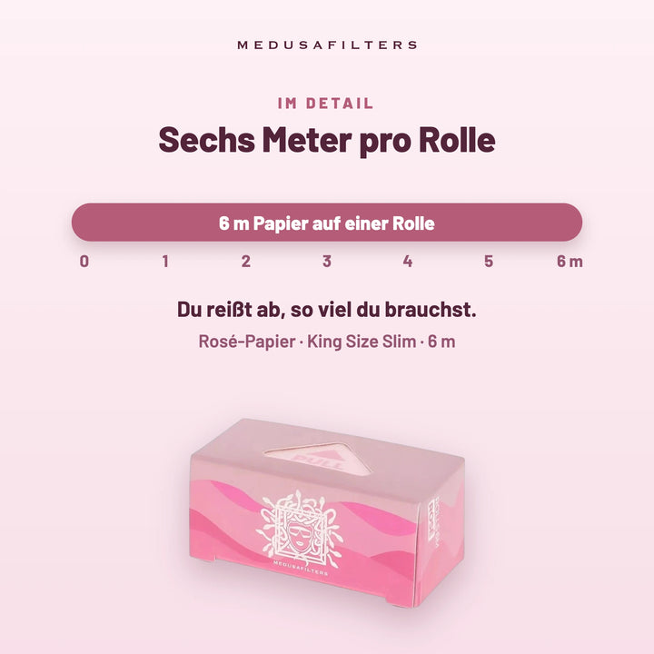 Sechs Meter pro Rolle: Maßband von 0 bis 6 m über der Endless-Rolls-Box ROSÉ. Du reißt ab, so viel du brauchst. Rosé-Papier, King Size Slim, 6 m