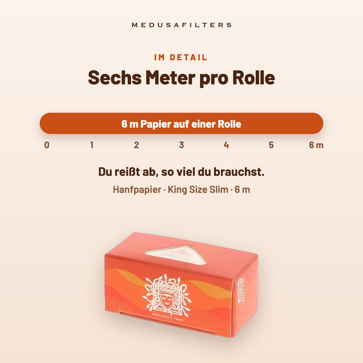 Sechs Meter pro Rolle: Maßband von 0 bis 6 m über der Endless-Rolls-Box SUNSET. Du reißt ab, so viel du brauchst. Hanfpapier, King Size Slim, 6 m