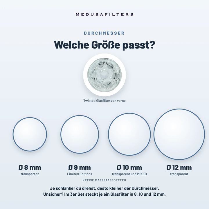 Welche Größe passt? Twisted Glasfilter von vorn und maßstabsgetreue Kreise: Ø 8 mm transparent, Ø 9 mm Limited Editions, Ø 10 mm transparent und MIXED, Ø 12 mm transparent. Im 3er Set steckt je ein Glasfilter in 8, 10 und 12 mm