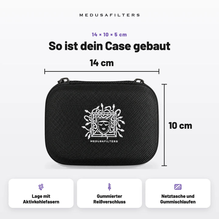 So ist dein Case gebaut: Travel Hardcase, 14 × 10 × 5 cm, mit Medusa-Logo. Lage mit Aktivkohlefasern, gummierter Reißverschluss, Netztasche und Gummischlaufen