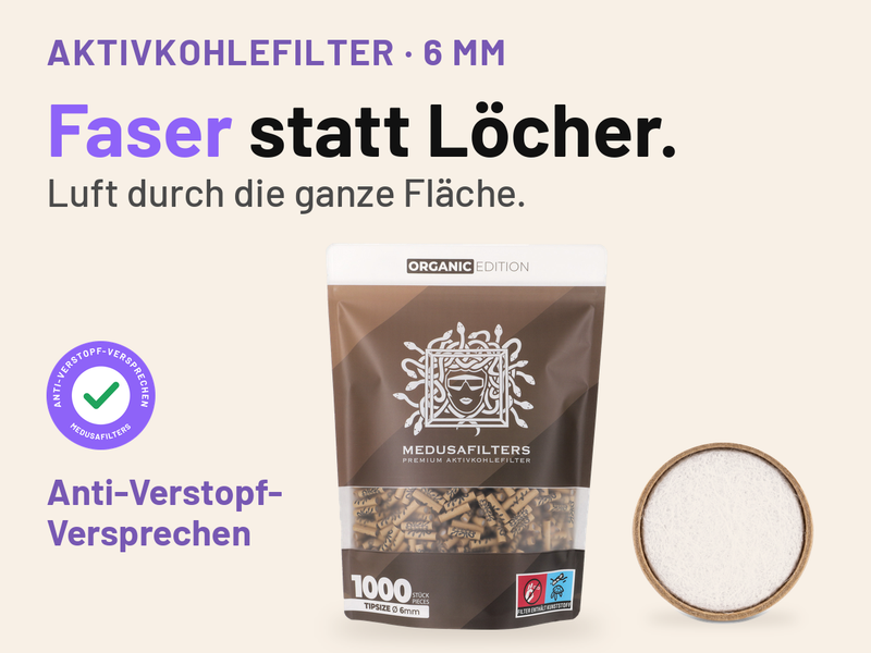 Medusafilters Aktivkohlefilter 6 mm: 1000er-Beutel ORGANIC Edition neben einer Faserkappe in Draufsicht. Text: Faser statt Löcher. Luft durch die ganze Fläche. Siegel mit Häkchen: Anti-Verstopf-Versprechen