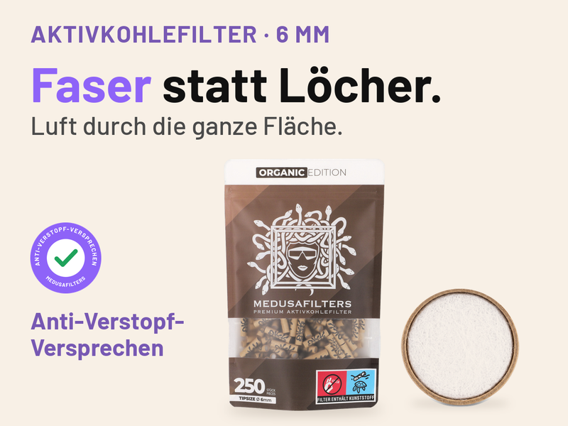 Medusafilters Aktivkohlefilter 6 mm: 250er-Beutel ORGANIC Edition neben einer Faserkappe in Draufsicht. Text: Faser statt Löcher. Luft durch die ganze Fläche. Siegel mit Häkchen: Anti-Verstopf-Versprechen