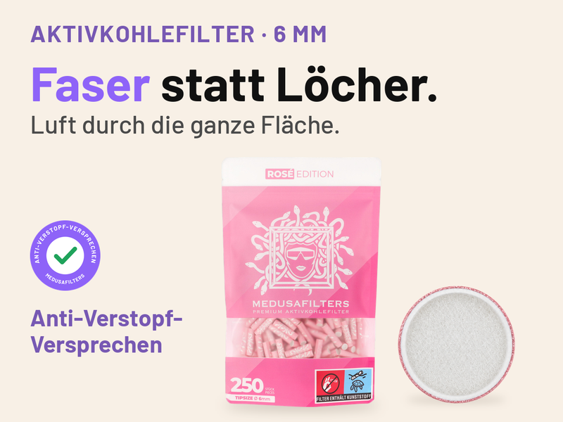 Medusafilters Aktivkohlefilter 6 mm: 250er-Beutel ROSÉ Edition neben einer Faserkappe in Draufsicht. Text: Faser statt Löcher. Luft durch die ganze Fläche. Siegel mit Häkchen: Anti-Verstopf-Versprechen