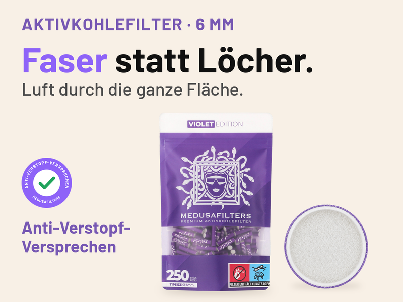 Medusafilters Aktivkohlefilter 6 mm: 250er-Beutel VIOLET Edition neben einer Faserkappe in Draufsicht. Text: Faser statt Löcher. Luft durch die ganze Fläche. Siegel mit Häkchen: Anti-Verstopf-Versprechen