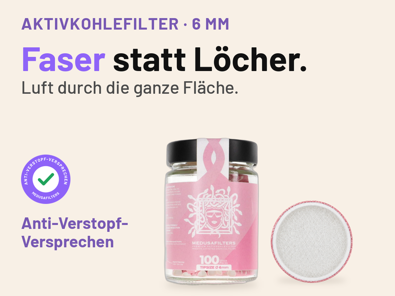 Medusafilters Aktivkohlefilter 6 mm im Glas mit 100 Filtern ROSÉ neben einer Faserkappe in Draufsicht. Text: Faser statt Löcher. Luft durch die ganze Fläche. Siegel mit Häkchen: Anti-Verstopf-Versprechen