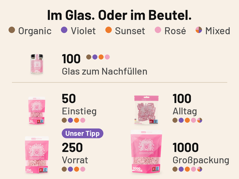 Übersicht Im Glas. Oder im Beutel. in ROSÉ: Glas mit 100 Filtern zum Nachfüllen in ORGANIC, VIOLET, SUNSET und ROSÉ; daneben die Beutel mit 50, 100, 250 mit Hinweis Unser Tipp und 1000 Filtern