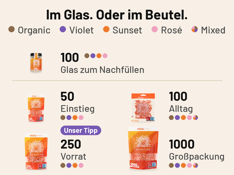 Übersicht Im Glas. Oder im Beutel. in SUNSET: Glas mit 100 Filtern zum Nachfüllen in ORGANIC, VIOLET, SUNSET und ROSÉ; daneben die Beutel mit 50, 100, 250 mit Hinweis Unser Tipp und 1000 Filtern